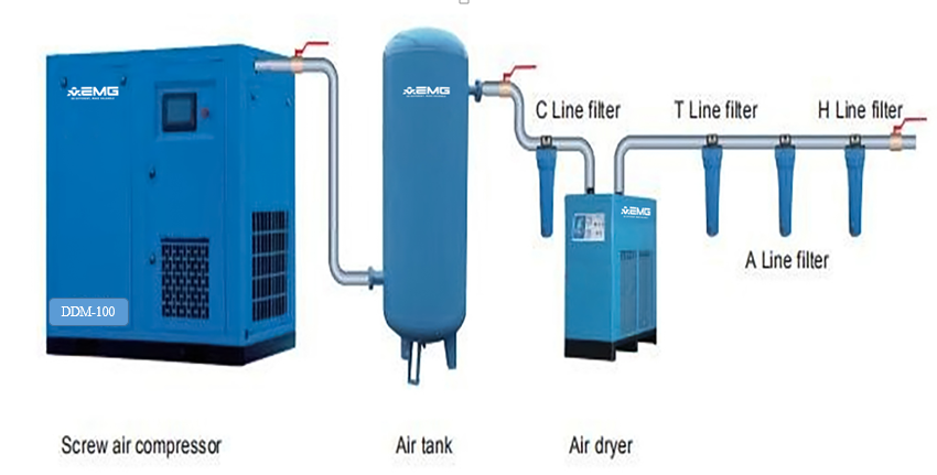 Công ty Cổ phần quốc tế AEMG