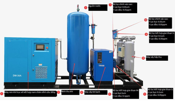 Công ty Cổ phần quốc tế AEMG