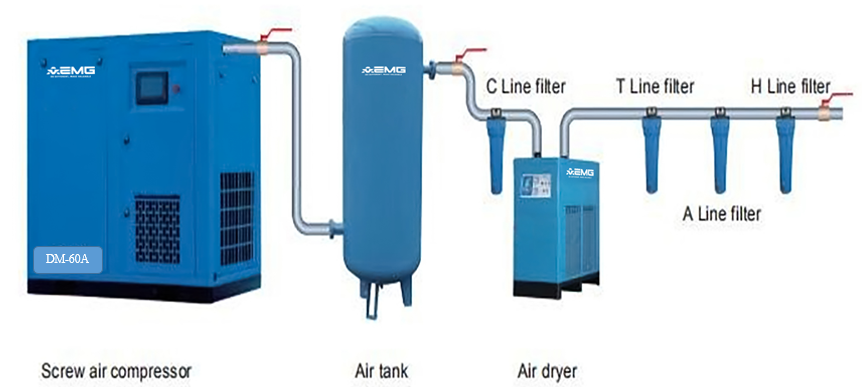 Công ty Cổ phần quốc tế AEMG