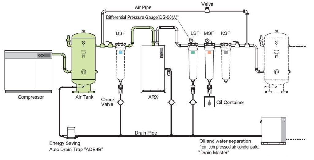 Công ty Cổ phần quốc tế AEMG