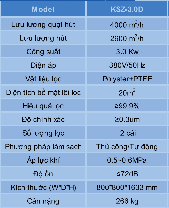 Công ty Cổ phần quốc tế AEMG