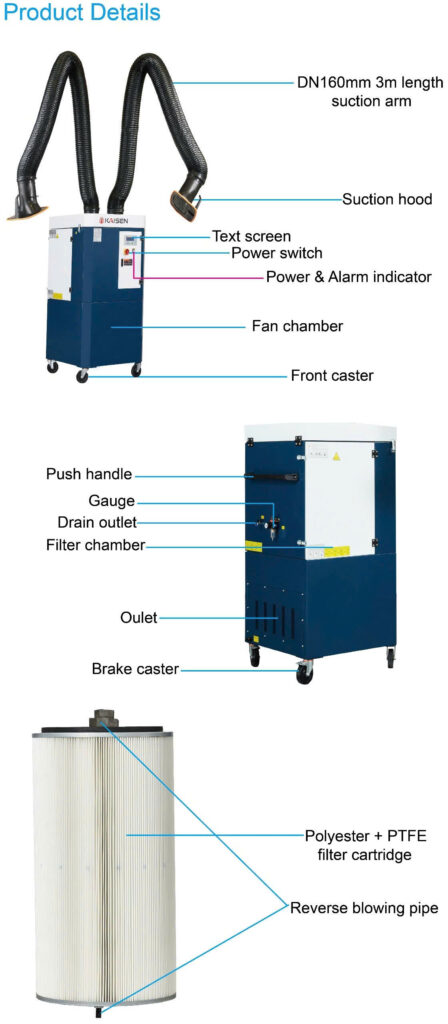 Công ty Cổ phần quốc tế AEMG