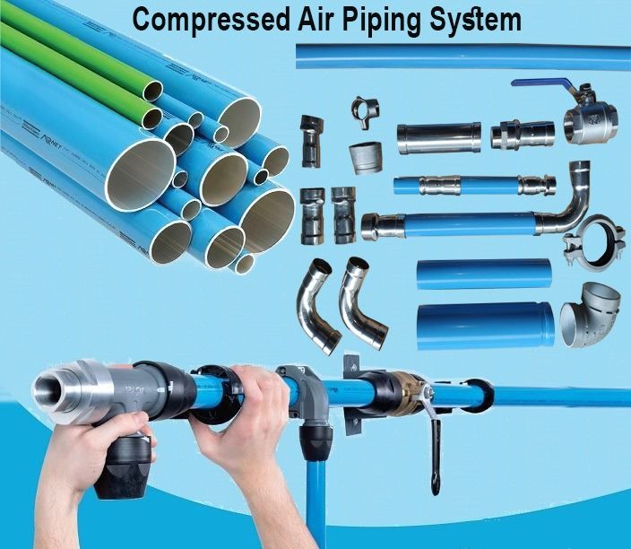 Chọn Vật Liệu Cho Đường Ống Khí Nén Rất Quan Trọng