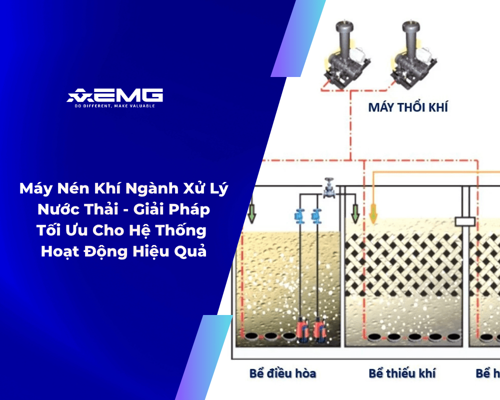 Máy Nén Khí Ngành Xử Lý Khí Thải