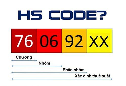 HS Code máy nén khí trục vít