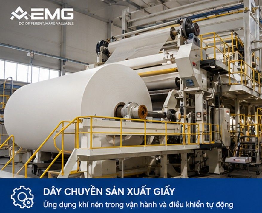 dây chuyền sản xuất giấy