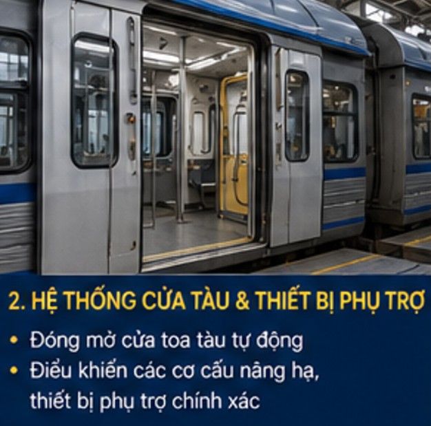 Điều khiển cửa tàu và thiết bị phụ trợ