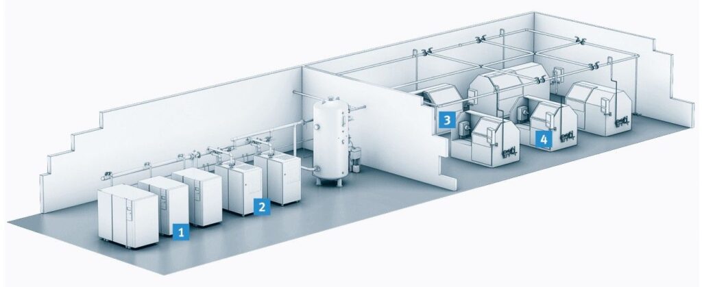 Audit Hệ Thống Khí Nén Giúp Nhìn Toàn Bộ Hệ Thống Theo Chuỗi